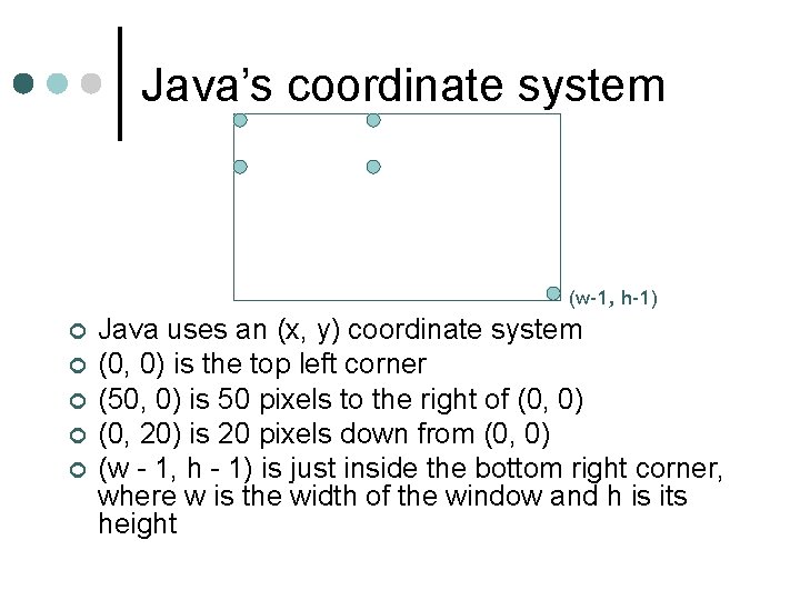 Java’s coordinate system (0, 0) (50, 0) (0, 20) (50, 20) (w-1, h-1) ¢
