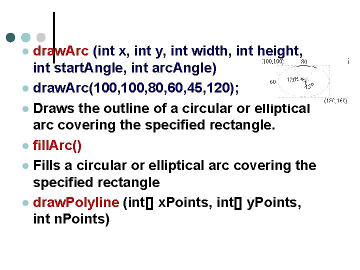 draw. Arc (int x, int y, int width, int height, int start. Angle, int