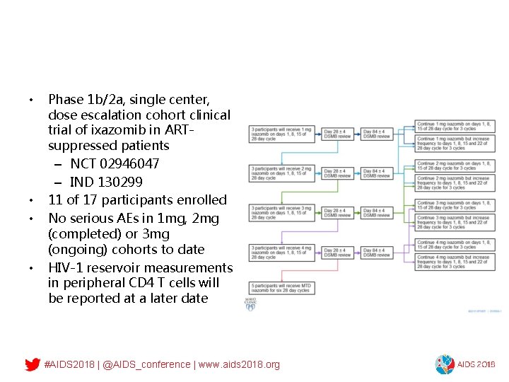  • • Phase 1 b/2 a, single center, dose escalation cohort clinical trial