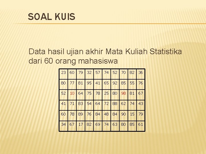 SOAL KUIS Data hasil ujian akhir Mata Kuliah Statistika dari 60 orang mahasiswa 23