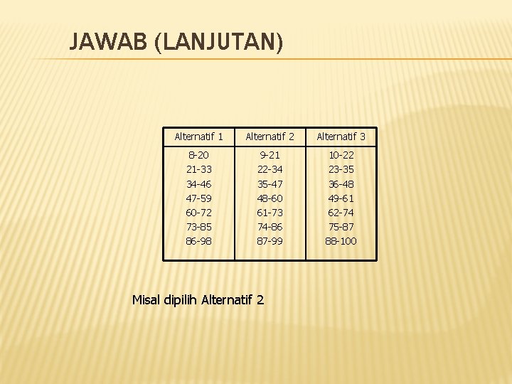 JAWAB (LANJUTAN) Alternatif 1 Alternatif 2 Alternatif 3 8 -20 21 -33 34 -46