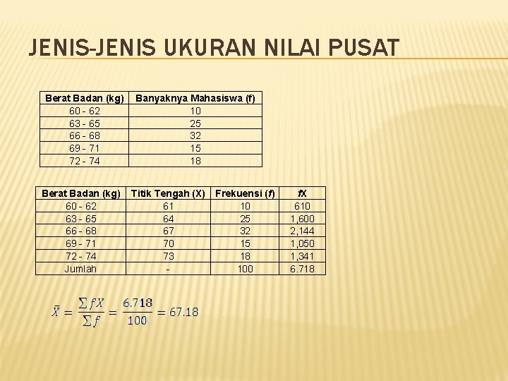 JENIS-JENIS UKURAN NILAI PUSAT Berat Badan (kg) 60 - 62 63 - 65 66
