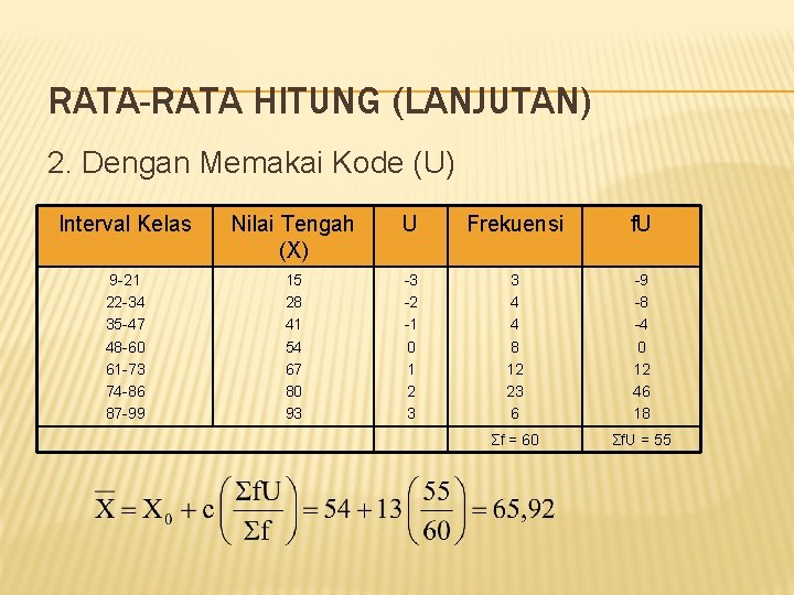 RATA-RATA HITUNG (LANJUTAN) 2. Dengan Memakai Kode (U) Interval Kelas Nilai Tengah (X) U