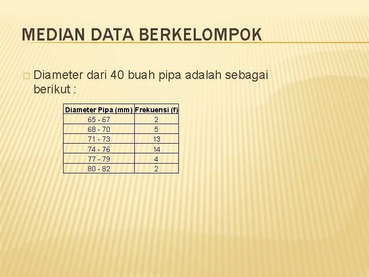 MEDIAN DATA BERKELOMPOK � Diameter dari 40 buah pipa adalah sebagai berikut : Diameter