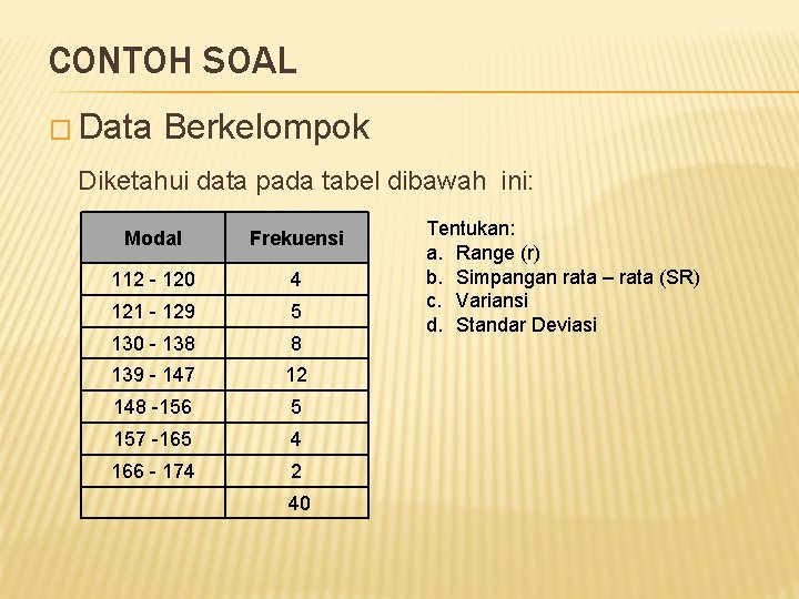 CONTOH SOAL � Data Berkelompok Diketahui data pada tabel dibawah ini: Modal Frekuensi 112