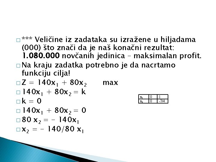 � *** Veličine iz zadataka su izražene u hiljadama (000) što znači da je