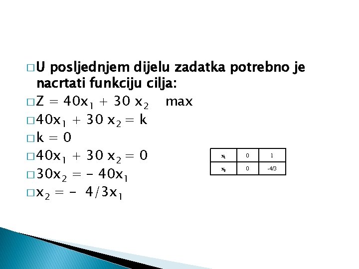 �U posljednjem dijelu zadatka potrebno je nacrtati funkciju cilja: � Z = 40 x