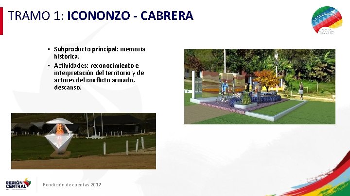 TRAMO 1: ICONONZO - CABRERA • Subproducto principal: memoria histórica. • Actividades: reconocimiento e