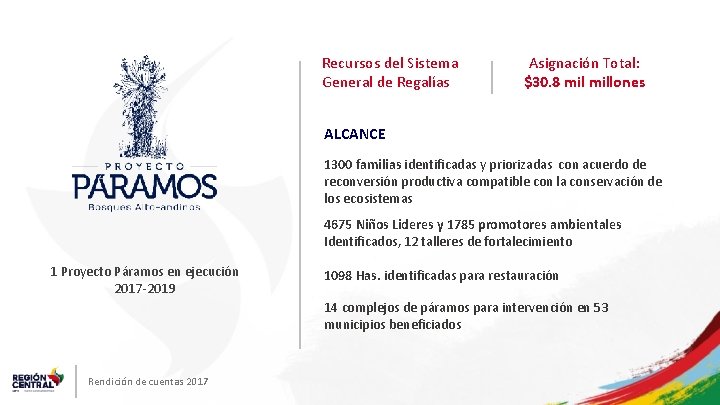 Recursos del Sistema General de Regalías Asignación Total: $30. 8 millones ALCANCE 1300 familias