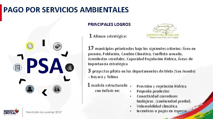 PAGO POR SERVICIOS AMBIENTALES PRINCIPALES LOGROS 1 Alianza estratégica: PSA 17 municipios priorizados bajo