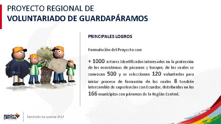 PROYECTO REGIONAL DE VOLUNTARIADO DE GUARDAPÁRAMOS PRINCIPALES LOGROS Formulación del Proyecto con: + 1000