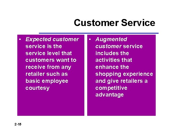 Customer Service • Expected customer service is the service level that customers want to