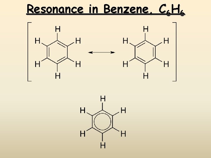 Resonance in Benzene, C 6 H 6 