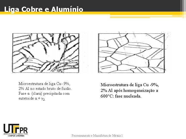 Liga Cobre e Alumínio Microestrutura de liga Cu- 9%, 2% Al no estado bruto