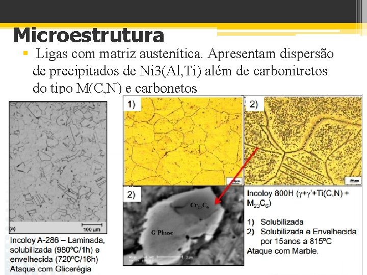 Microestrutura § Ligas com matriz austenítica. Apresentam dispersão de precipitados de Ni 3(Al, Ti)