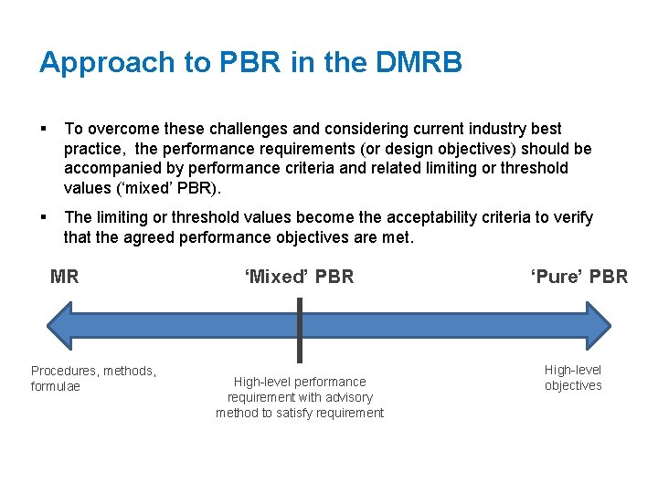 Approach to PBR in the DMRB § To overcome these challenges and considering current