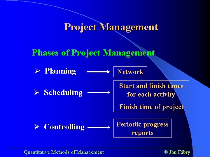 Project Management Phases of Project Management Ø Planning Network Ø Scheduling Start and finish