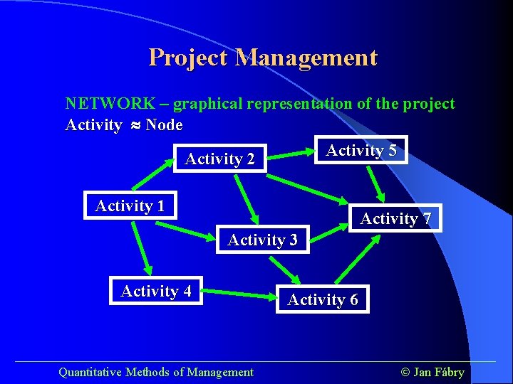 Project Management NETWORK – graphical representation of the project Activity Node Activity 5 Activity