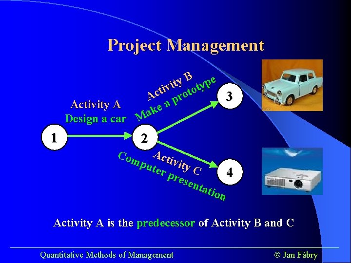 Project Management B pe y t i oty v i t Ac prot 3