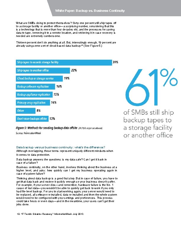 White Paper: Backup vs. Business Continuity What are SMBs doing to protect themselves? Sixty-one