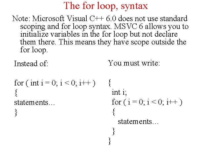 The for loop, syntax Note: Microsoft Visual C++ 6. 0 does not use standard