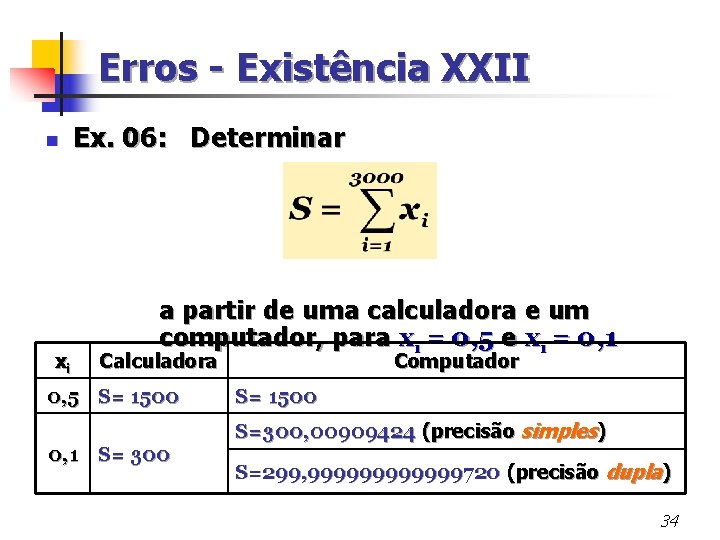 Erros - Existência XXII n xi Ex. 06: Determinar a partir de uma calculadora