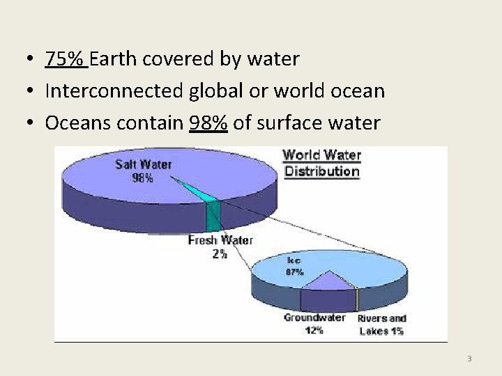  • 75% Earth covered by water • Interconnected global or world ocean •
