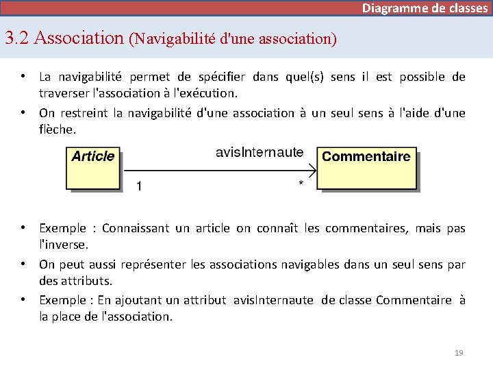 Diagramme de cas d’utilisation Diagramme de classes 3. 2 Association (Navigabilité d'une association) •