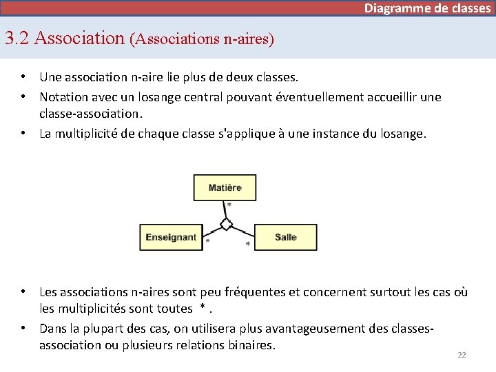 Diagramme de cas d’utilisation Diagramme de classes 3. 2 Association (Associations n-aires) • Une