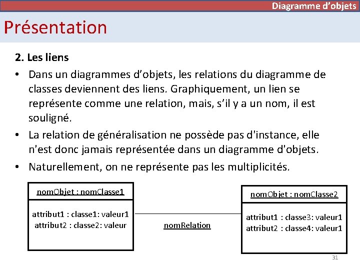 Diagramme de cas d’utilisation Diagramme d’objets Présentation 2. Les liens • Dans un diagrammes