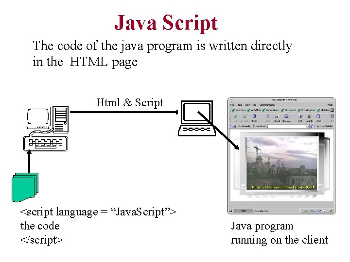 Java Script The code of the java program is written directly in the HTML