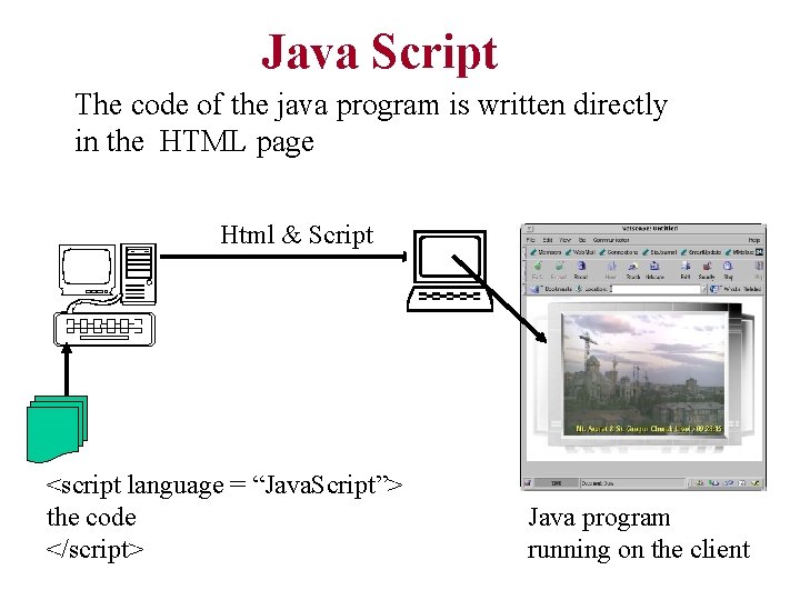 Java Script The code of the java program is written directly in the HTML Java Script The code of the java program is written directly in the HTML