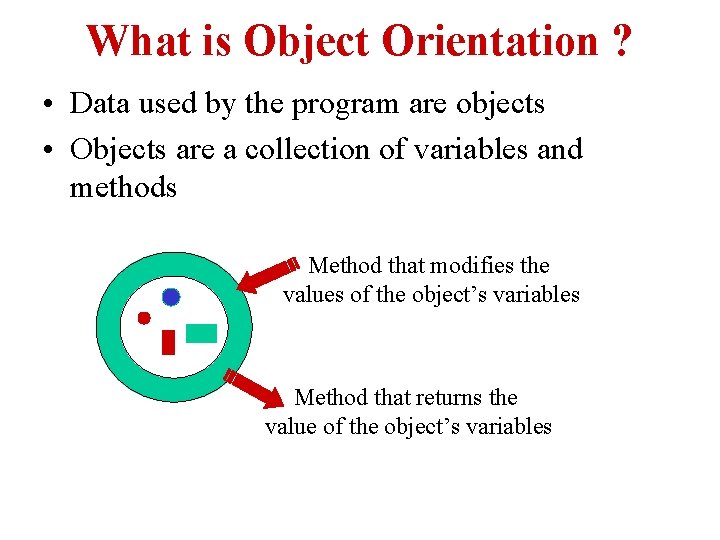 What is Object Orientation ? • Data used by the program are objects •