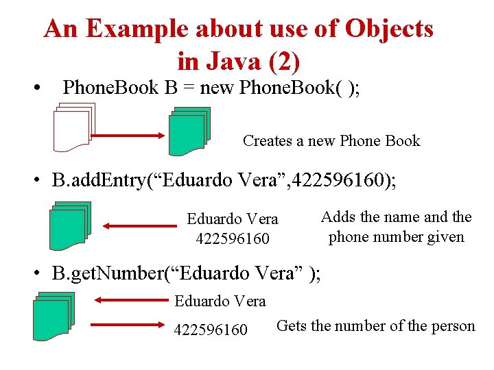 An Example about use of Objects in Java (2) • Phone. Book B =