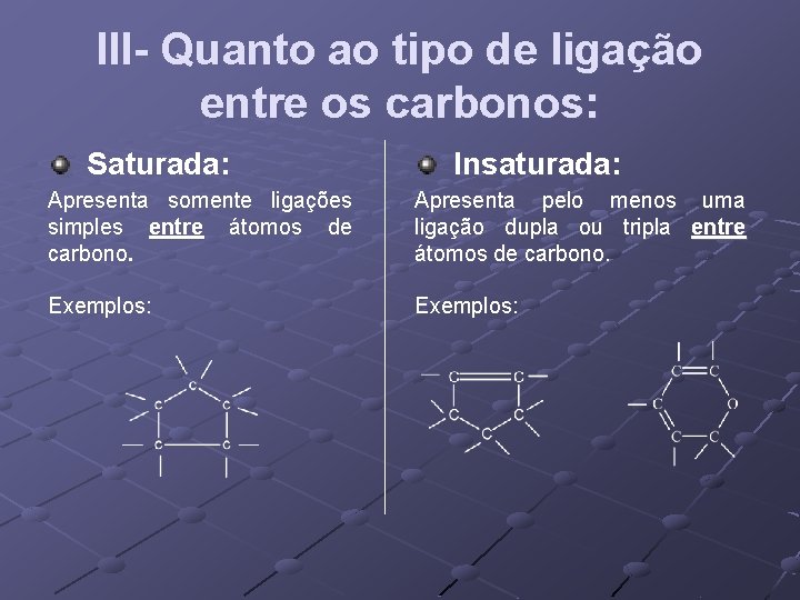 III- Quanto ao tipo de ligação entre os carbonos: Saturada: Insaturada: Apresenta somente ligações