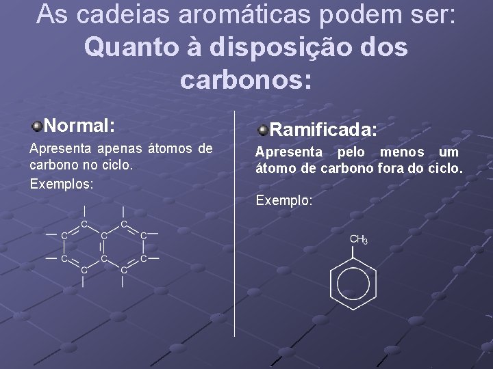 As cadeias aromáticas podem ser: Quanto à disposição dos carbonos: Normal: Apresenta apenas átomos
