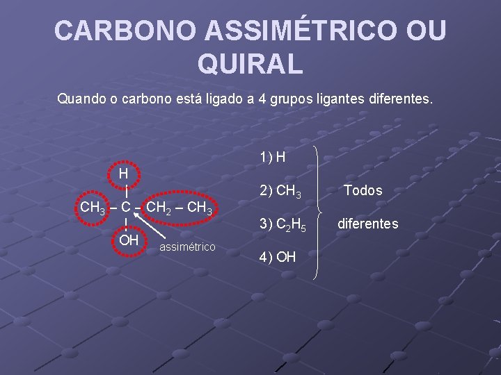CARBONO ASSIMÉTRICO OU QUIRAL Quando o carbono está ligado a 4 grupos ligantes diferentes.