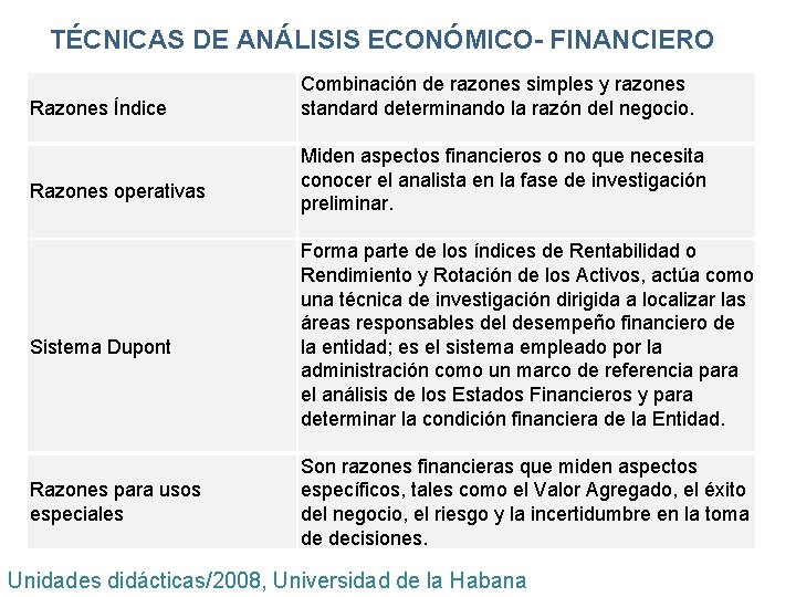 TÉCNICAS DE ANÁLISIS ECONÓMICO- FINANCIERO Razones Índice Razones operativas Sistema Dupont Razones para usos