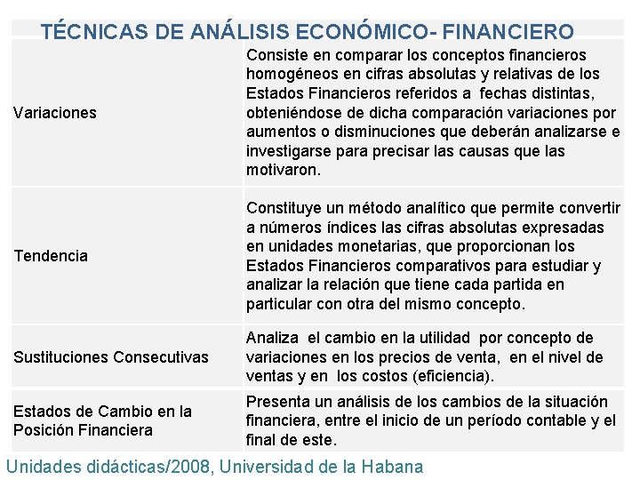 TÉCNICAS DE ANÁLISIS ECONÓMICO- FINANCIERO Consiste en comparar los conceptos financieros Variaciones homogéneos en