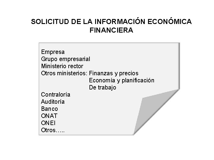 SOLICITUD DE LA INFORMACIÓN ECONÓMICA FINANCIERA Empresa Grupo empresarial Ministerio rector Otros ministerios: Finanzas