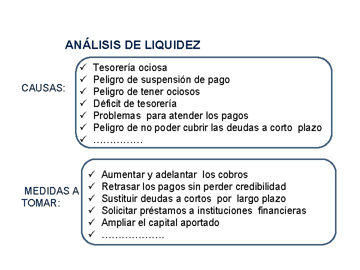 ANÁLISIS DE LIQUIDEZ CAUSAS: ü ü ü ü Tesorería ociosa Peligro de suspensión de