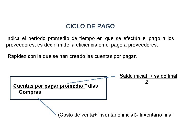 CICLO DE PAGO Indica el período promedio de tiempo en que se efectúa el