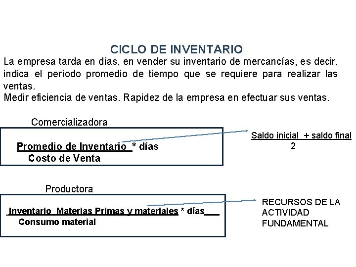 CICLO DE INVENTARIO La empresa tarda en días, en vender su inventario de mercancías,