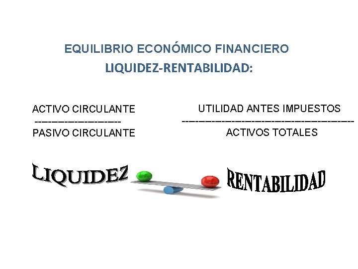 EQUILIBRIO ECONÓMICO FINANCIERO LIQUIDEZ-RENTABILIDAD: UTILIDAD ANTES IMPUESTOS ACTIVO CIRCULANTE -------------------------- ACTIVOS TOTALES PASIVO CIRCULANTE