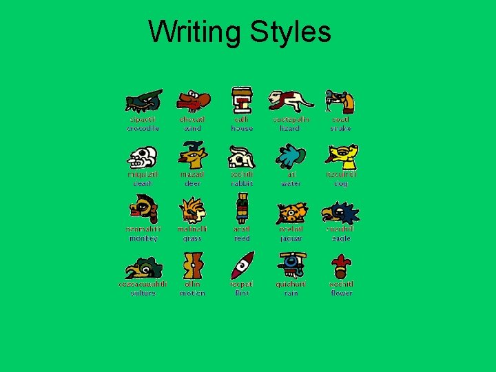 Writing Styles 