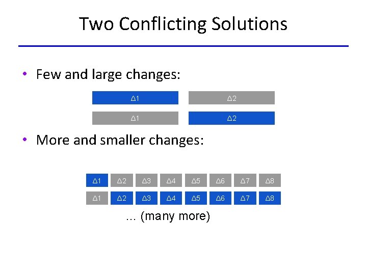 Two Conflicting Solutions • Few and large changes: Δ 1 Δ 2 • More