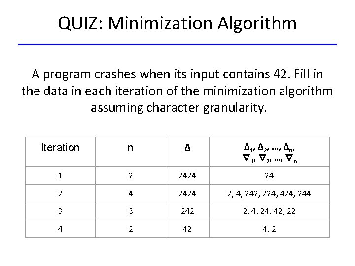 QUIZ: Minimization Algorithm A program crashes when its input contains 42. Fill in the