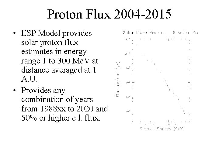 Proton Flux 2004 -2015 • ESP Model provides solar proton flux estimates in energy