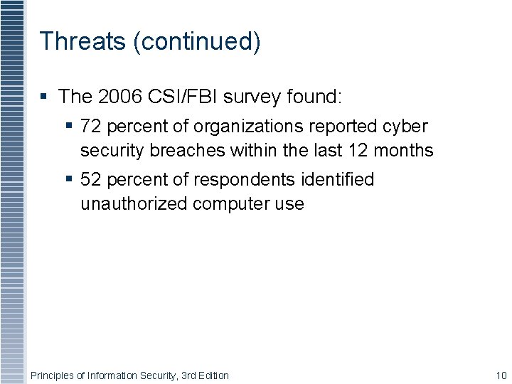 Threats (continued) The 2006 CSI/FBI survey found: 72 percent of organizations reported cyber security