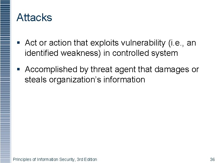 Attacks Act or action that exploits vulnerability (i. e. , an identified weakness) in